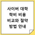 사이버 대학 학비 비용 비교와 절약 방법 안내