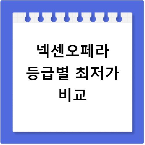 넥센오페라 타이어 등급별 가격 비교